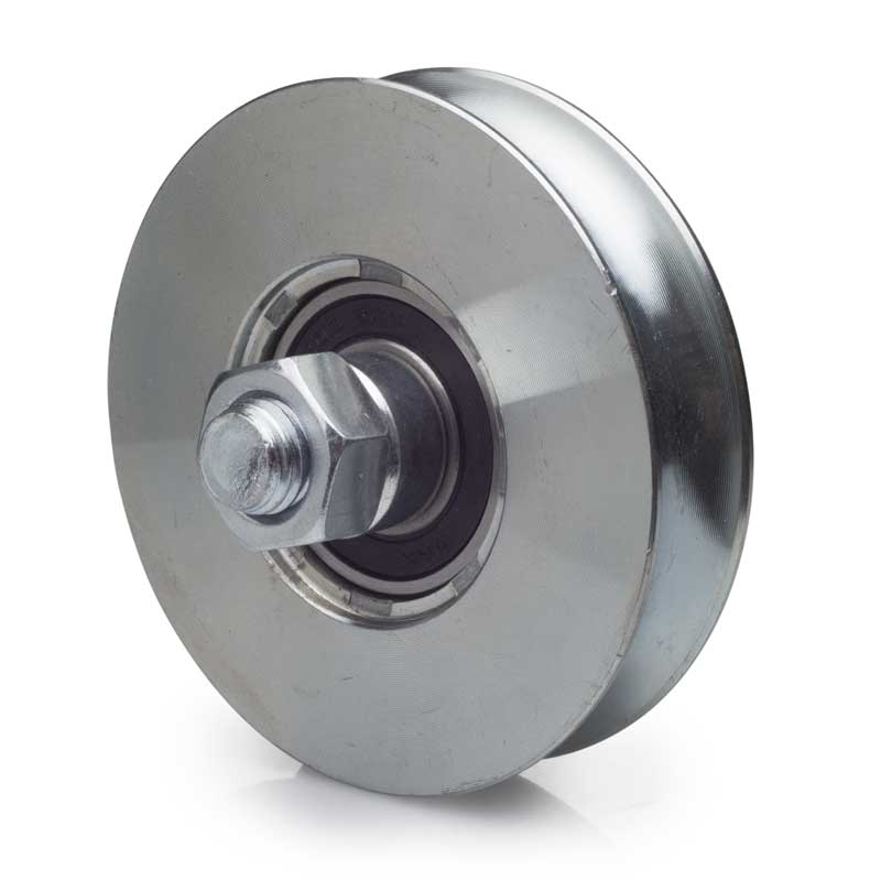 ruote per coperture